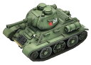 【中古】モンモデル ワールドウォートゥーンズシリーズ ソビエト中戦車 T-34/76 プラモデル MWWT006