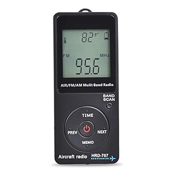 【中古】【未使用】Snsowed HRD-767 FM/AM