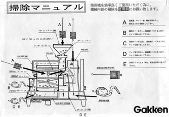 【中古】コーヒー焙煎機 ユーカスの取扱説明書と掃除マニュアル
