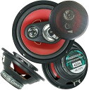 【中古】【未使用】Audiobank 6.5インチ 400ワット 3ウェイ レッド カーオーディオ ステレオ 同軸スピーカー - AB1670 (スピーカー2個)