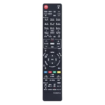 For Visual Equipments - 【中古】PerFascin N2QAYB000472 N2QAYB000554 N2QAYB000346 N2QAYB000297 N2QAYB000188 N2QAYB000186 N2QAYB000698 N2QAYB000647 N2QAYB000798 N2QAYB00