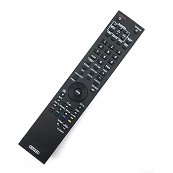 【中古】【未使用】新しいリモコン
