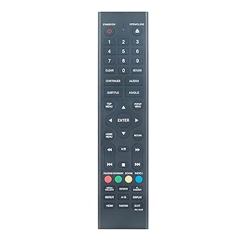 【中古】ALLIMITY RC-2422 交換用リモコ