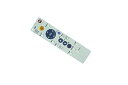 【中古】Japanese Remote Control for Toshiba SE-R0300 79103955 RD-S502 RD-S302 RD-E302 RD-E3022K RD-S503 RD-S303 Blu-ray BD HD DVD Recorder DISC