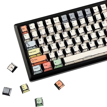 【中古】YMDK レトロ キャンバス マンガ テーマ キーキャップ アニメ コミック フルセット 141 キー ク..