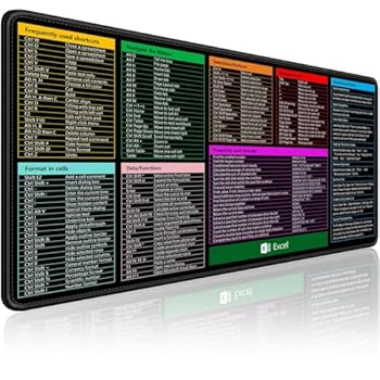 【中古】オフィスソフトウェアの使用と400x900x3mmのゲーム用の単語ショートカットを備えた大きなキーボードパッド 【中古】オフィスソフトウェアの使用と400x900x3mmのゲーム用の単語ショートカットを備えた大きなキーボードパッド