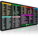 【中古】400x900x3mmワードチートシートキーボードパッドオフィスの効率とゲームの快適さを備えています。(2)