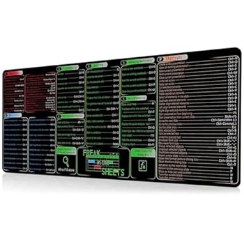 【中古】【未使用】400x900x3mmワードチートシートキーボードパッドオフィスの効率とゲームの快適さを備えています。【メーカー名】【メーカー型番】【ブランド名】MAIPIP（マイピップ） ゲームパッド, オフィス用品 ストア 【商品説明】400x900x3mmワードチートシートキーボードパッドオフィスの効率とゲームの快適さを備えています。当店では初期不良に限り、商品到着から7日間は返品を 受付けております。お問い合わせ・メールにて不具合詳細をご連絡ください。他モールとの併売品の為、完売の際はキャンセルご連絡させて頂きます。中古品の商品タイトルに「限定」「初回」「保証」「DLコード」などの表記がありましても、特典・付属品・帯・保証等は付いておりません。電子辞書、コンパクトオーディオプレーヤー等のイヤホンは写真にありましても衛生上、基本お付けしておりません。※未使用品は除く品名に【import】【輸入】【北米】【海外】等の国内商品でないと把握できる表記商品について国内のDVDプレイヤー、ゲーム機で稼働しない場合がございます。予めご了承の上、購入ください。掲載と付属品が異なる場合は確認のご連絡をさせて頂きます。ご注文からお届けまで1、ご注文⇒ご注文は24時間受け付けております。2、注文確認⇒ご注文後、当店から注文確認メールを送信します。3、お届けまで3〜10営業日程度とお考えください。4、入金確認⇒前払い決済をご選択の場合、ご入金確認後、配送手配を致します。5、出荷⇒配送準備が整い次第、出荷致します。配送業者、追跡番号等の詳細をメール送信致します。6、到着⇒出荷後、1〜3日後に商品が到着します。　※離島、北海道、九州、沖縄は遅れる場合がございます。予めご了承下さい。お電話でのお問合せは少人数で運営の為受け付けておりませんので、お問い合わせ・メールにてお願い致します。営業時間　月〜金　11:00〜17:00★お客様都合によるご注文後のキャンセル・返品はお受けしておりませんのでご了承ください。0