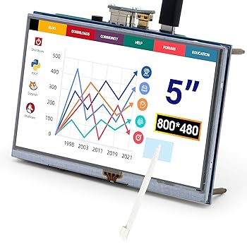 【中古】ELECROW モバイルモニター 5インチ モバイルディスプレイ LCD ディスプレイ ポータブルモニター 800*480 タッチパネルモニター Raspberry Pi向け