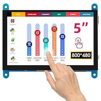 【中古】【未使用】ELECROW 5インチ モバイルモニター Raspberry Pi用 モバイルディスプレイ LCD ディスプレイ ポータブルモニター 800*480 タッチパネルモニター R