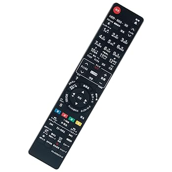 【中古】【未使用】PerFascin 代替リ�