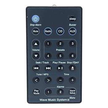 【中古】Bose Wave Radio Music System III AWRCC1 AWRCC2 AWRCC3 交換用リモコン