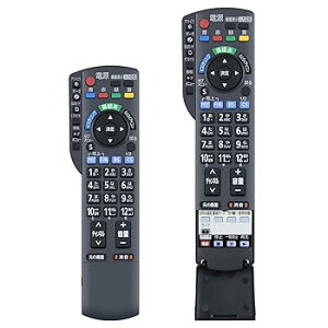 【中古】テレビリモコン N2QAYB000481 for Panasonic パナソニックビエラテレビリモコン VIERAリモコン パナソニックリモコン TH-L37S2 TH-L32X22 TH-P46