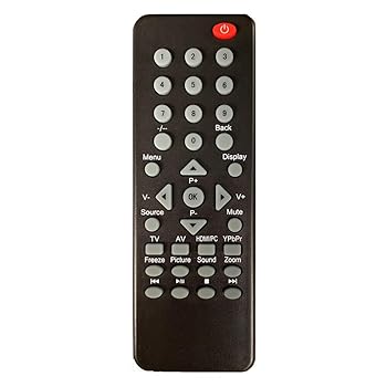【中古】【未使用】XINFUTE 098GR8BD2NEACC AOC LCD TV リモコン T3255De T2255We T2255e対応 【中古】【未使用】XINFUTE 098GR8BD2NEACC AOC LCD TV リモコン T3255De T2255We T2255e対応