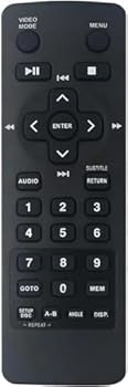 For Visual Equipments - 【中古】XINFUTE RCAカーDVDシステムリモートコントロールDRC79982 DRC79982V2用の交換用。