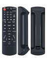 【中古】【未使用】AVTVA N2QAYB001136 for Panasonic CDステレオシステム用リモコン パナソニックリモコン SC-PMX150-S...