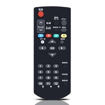 【中古】【未使用】チューナー用リモコン N2QAYC000035 for Panasonic 車載用地上デジタルチューナー用リモコン TU-DTV60 TU-DTV65-2A TU-DTV65-2B TU-DTX600対応