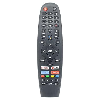 【中古】【未使用】RM-C3408E IRリモコン交換用 JVC Smart TV LT-32N3135A