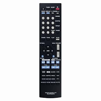 【中古】RC-RP0601E 交換用リモコン Kenwood ホームシアター K-821DV K821DV用
