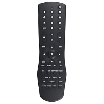 【中古】VR1 交換用リモコン Vizio Ruixuan TV VA19L VA19LHDTV10A VA19LHDTV10T VA220E VA22L VA22LF VA22LFHDTV10A VA22LFHDTV10T VA260E VA26L VA26LF(2.0)