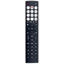 【中古】EN2F36H 交換用リモコン Hisense Smart TV 40A4KV 43A4KV 32A4KV用(2)