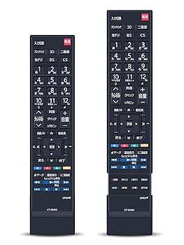 【中古】【未使用】テレビリモコン