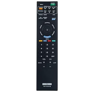 【中古】RM-YD033 交換用リモコン Sony Bravia TV KDL-40HX701 KDL-32EX703 KDL-32EX710 KDL-40EX710 KDL-46EX710 KDL-46EX711 KDL-55EX710 KDL-55EX711