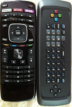 【中古】【未使用】新しいスマートTVデュアル側QWERTYキーボードのリモート・コントロールxvt323sv xvt..