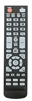【中古】リモートコントロール XHY353-3 WS-1688-2 エレメントテレビELEFW504A ELEFW247 ELEFW328 ELEFW504A ELEFT426 ELEFT506に対応【メーカー名】【メーカー型番】【ブランド名】AULCMEET AV・テレビリモコン, 家電 ストア 【商品説明】リモートコントロール XHY353-3 WS-1688-2 エレメントテレビELEFW504A ELEFW247 ELEFW328 ELEFW504A ELEFT426 ELEFT506に対応当店では初期不良に限り、商品到着から7日間は返品を 受付けております。お問い合わせ・メールにて不具合詳細をご連絡ください。他モールとの併売品の為、完売の際はキャンセルご連絡させて頂きます。中古品の商品タイトルに「限定」「初回」「保証」「DLコード」などの表記がありましても、特典・付属品・帯・保証等は付いておりません。電子辞書、コンパクトオーディオプレーヤー等のイヤホンは写真にありましても衛生上、基本お付けしておりません。※未使用品は除く品名に【import】【輸入】【北米】【海外】等の国内商品でないと把握できる表記商品について国内のDVDプレイヤー、ゲーム機で稼働しない場合がございます。予めご了承の上、購入ください。掲載と付属品が異なる場合は確認のご連絡をさせて頂きます。ご注文からお届けまで1、ご注文⇒ご注文は24時間受け付けております。2、注文確認⇒ご注文後、当店から注文確認メールを送信します。3、お届けまで3〜10営業日程度とお考えください。4、入金確認⇒前払い決済をご選択の場合、ご入金確認後、配送手配を致します。5、出荷⇒配送準備が整い次第、出荷致します。配送業者、追跡番号等の詳細をメール送信致します。6、到着⇒出荷後、1〜3日後に商品が到着します。　※離島、北海道、九州、沖縄は遅れる場合がございます。予めご了承下さい。お電話でのお問合せは少人数で運営の為受け付けておりませんので、お問い合わせ・メールにてお願い致します。営業時間　月〜金　11:00〜17:00★お客様都合によるご注文後のキャンセル・返品はお受けしておりませんのでご了承ください。0