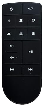 UBay リモートコントロール Bose SoundTouch Series II ポータブル用 20&30ミュージックシステム