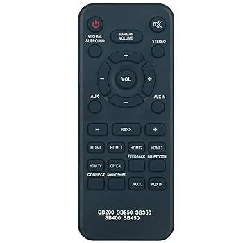 交換用リモコン JBL Soundbar SB200 SB250 SB350 SB400 SB450に対応