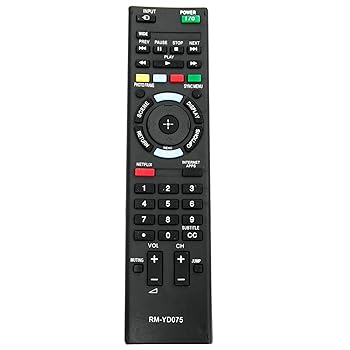 【中古】交換用リモコンコマンダー Sony Bravia TV KDL-46EX645 KDL-46EX641 KDL-46EX640 KDL-55EX640 KDL-60EX645 KDL-40EX645 KDL-40EX640 KDL-50EX645