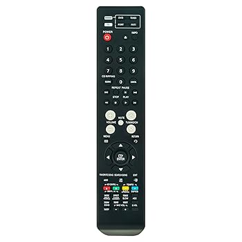 For Audios - 【中古】【未使用】AULCMEET AH59-02144F 交換用リモコン Samsung ホームシアターシステム HT-P38 HT-P38TH HT-P38T AH59-02144F AH5902144F
