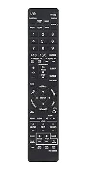 ����šۡ�̤���ѡ�RM-SS300���ѥ�⥳��Sony DVD�ۡ��ॷ�����������ƥ� DAV-S300 HCD-S300 14883811��Ŭ�硣