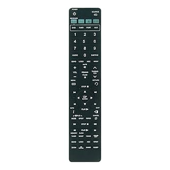 【中古】【未使用】PERFASCIN AH59-02131F 交換用リモコン Samsungデジタルホームシアターシステム HTTZ322 HTTZ322T HTTZ322T/XAA HTTZ322T/XAC HTTZ325 HTTZ325T/XSA用【メーカー名】【メーカー型番】【ブランド名】PerFascin AV・テレビリモコン, 家電 ストア 【商品説明】PERFASCIN AH59-02131F 交換用リモコン Samsungデジタルホームシアターシステム HTTZ322 HTTZ322T HTTZ322T/XAA HTTZ322T/XAC HTTZ325 HTTZ325T/XSA用当店では初期不良に限り、商品到着から7日間は返品を 受付けております。お問い合わせ・メールにて不具合詳細をご連絡ください。他モールとの併売品の為、完売の際はキャンセルご連絡させて頂きます。中古品の商品タイトルに「限定」「初回」「保証」「DLコード」などの表記がありましても、特典・付属品・帯・保証等は付いておりません。電子辞書、コンパクトオーディオプレーヤー等のイヤホンは写真にありましても衛生上、基本お付けしておりません。※未使用品は除く品名に【import】【輸入】【北米】【海外】等の国内商品でないと把握できる表記商品について国内のDVDプレイヤー、ゲーム機で稼働しない場合がございます。予めご了承の上、購入ください。掲載と付属品が異なる場合は確認のご連絡をさせて頂きます。ご注文からお届けまで1、ご注文⇒ご注文は24時間受け付けております。2、注文確認⇒ご注文後、当店から注文確認メールを送信します。3、お届けまで3〜10営業日程度とお考えください。4、入金確認⇒前払い決済をご選択の場合、ご入金確認後、配送手配を致します。5、出荷⇒配送準備が整い次第、出荷致します。配送業者、追跡番号等の詳細をメール送信致します。6、到着⇒出荷後、1〜3日後に商品が到着します。　※離島、北海道、九州、沖縄は遅れる場合がございます。予めご了承下さい。お電話でのお問合せは少人数で運営の為受け付けておりませんので、お問い合わせ・メールにてお願い致します。営業時間　月〜金　11:00〜17:00★お客様都合によるご注文後のキャンセル・返品はお受けしておりませんのでご了承ください。0