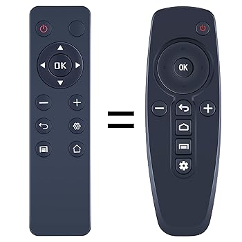 【中古】【未使用】Minix Neo X6 X8-H 4K Android TVボックス用交換用リモコン