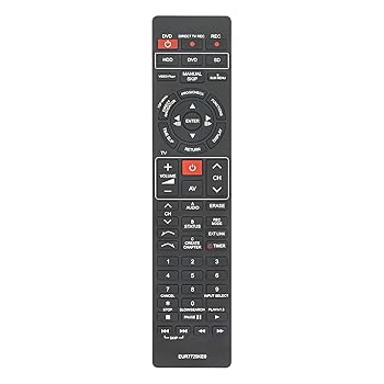 【中古】【未使用】PERFASCIN EUR7729KE0 交換用リモコン パナソニック DVD H ...