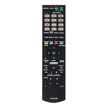 【中古】【未使用】RM-AAU113 交換用