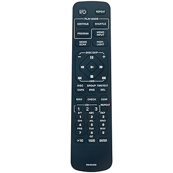 For Visual Equipments - 【中古】【未使用】RM-DX220 交換用リモコン コマンダー ソニー コンパクトディスクプレーヤー CDP-CX230 CDP-CX220 CDP-CX235 CDPCX230 CDPCX220 CDPCX235に対応