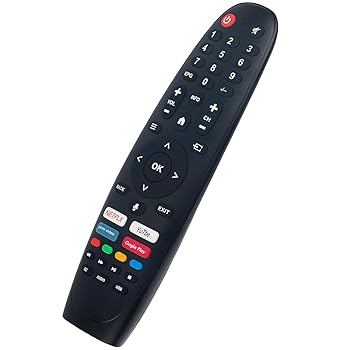 【中古】PerFascin 交換用リモコン Caixun TV用(2.0)