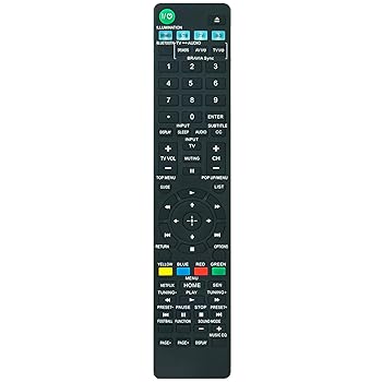 【中古】【未使用】RM-ADP092 RM-ADP094W 交換用リモコン コマンダー ソニー ホームシアターシステム BDV-N9100W BDV-N7100W BDV-N8100WL BDV-N8100W BDV-N9100WL B 【中古】【未使用】RM-ADP092 RM-ADP094W 交換用リモコン コマンダー ソニー ホームシアターシステム BDV-N9100W BDV-N7100W BDV-N8100WL BDV-N8100W BDV-N9100WL B