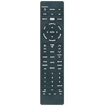 【中古】【未使用】交換用リモコン Sens TV DVDコンボ S2201DVD S1901DVD用【メーカー名】【メーカー型番】【ブランド名】ZdalaMit AV・テレビリモコン, 家電 ストア 【商品説明】交換用リモコン Sens TV DVDコンボ S2201DVD S1901DVD用当店では初期不良に限り、商品到着から7日間は返品を 受付けております。お問い合わせ・メールにて不具合詳細をご連絡ください。他モールとの併売品の為、完売の際はキャンセルご連絡させて頂きます。中古品の商品タイトルに「限定」「初回」「保証」「DLコード」などの表記がありましても、特典・付属品・帯・保証等は付いておりません。電子辞書、コンパクトオーディオプレーヤー等のイヤホンは写真にありましても衛生上、基本お付けしておりません。※未使用品は除く品名に【import】【輸入】【北米】【海外】等の国内商品でないと把握できる表記商品について国内のDVDプレイヤー、ゲーム機で稼働しない場合がございます。予めご了承の上、購入ください。掲載と付属品が異なる場合は確認のご連絡をさせて頂きます。ご注文からお届けまで1、ご注文⇒ご注文は24時間受け付けております。2、注文確認⇒ご注文後、当店から注文確認メールを送信します。3、お届けまで3〜10営業日程度とお考えください。4、入金確認⇒前払い決済をご選択の場合、ご入金確認後、配送手配を致します。5、出荷⇒配送準備が整い次第、出荷致します。配送業者、追跡番号等の詳細をメール送信致します。6、到着⇒出荷後、1〜3日後に商品が到着します。　※離島、北海道、九州、沖縄は遅れる場合がございます。予めご了承下さい。お電話でのお問合せは少人数で運営の為受け付けておりませんので、お問い合わせ・メールにてお願い致します。営業時間　月〜金　11:00〜17:00★お客様都合によるご注文後のキャンセル・返品はお受けしておりませんのでご了承ください。0