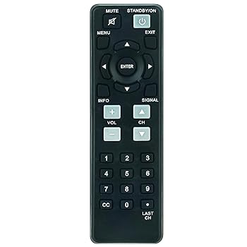 【中古】ST776B 交換用リモコン コマンダー Venturer TVコンバーター STB7766G1 STB7766G TVボックスに..