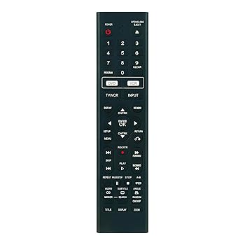【中古】【未使用】PERFASCIN 交換用ユニバーサルリモコン Insignia 6711R1P081G DVD/VCR IS-DVD040924 IS-DVD040924A Zenith 6711R1P081V XBV613 XBV713 VCRプレー 【中古】【未使用】PERFASCIN 交換用ユニバーサルリモコン Insignia 6711R1P081G DVD/VCR IS-DVD040924 IS-DVD040924A Zenith 6711R1P081V XBV613 XBV713 VCRプレー