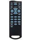 【中古】【未使用】PERFASCIN 交換用リモコン FXTG Sanyo TV DS13204 DS13330 DS19204 DS25320用