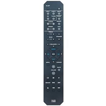 Other - 【中古】RAX33 ZU49260 交換用リモコン ヤマハ ステレオレシーバー R-S202 R-S202BL R-S202D RS202 RS202BL RS202D用