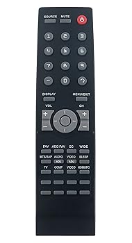 【中古】RC2443801/01 交換用リモコン AOC LCD HDTV L19W961 L22W961 L32H961 L32W961 L42H961 L26W931用(2.0)