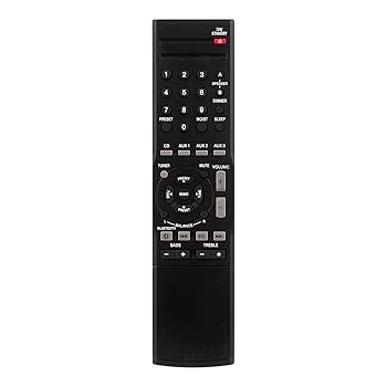 【中古】【未使用】Allimity RMC-STR514 リモコン Insignia Receiver Controller RMC-STR514用