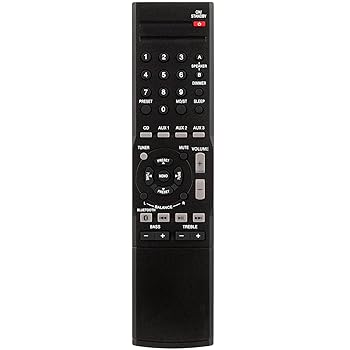 【中古】【未使用】RMC-STR514 交換用リモコン コマンダー Insigniaステレオレシーバー NS-STR514 NSSTR514 NS-STR514C NSSTR514C用