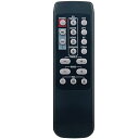 【中古】【未使用】Nakamichi サウンドバースピーカー NK6 サウンドバー用 交換用 リモコン コマンダー(2)